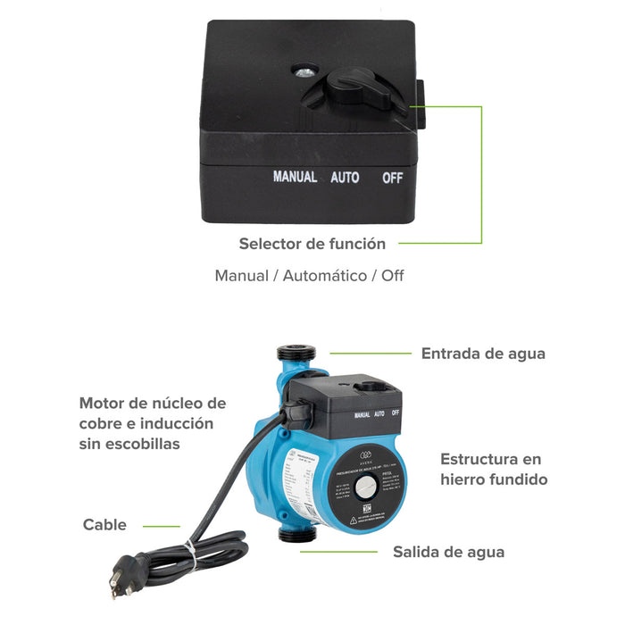 Bomba presurizadora de agua 72 Litros/Minuto 1/3 HP