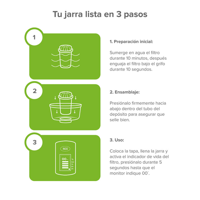 Jarra filtradora de agua 3.5 L - filtro de carbón activado de carga de plata