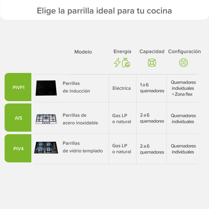 Parrilla de inducción 4 quemadores 1 zona flex 59 cm con función booster 7000 - 8000 W 220V