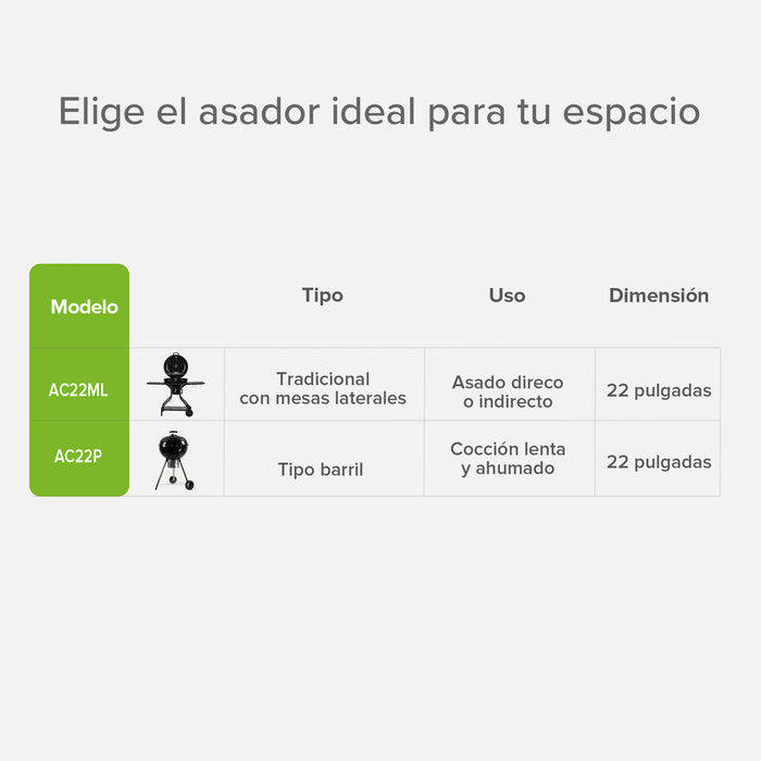 Asador de carbón de 22" 56 cm con termómetro, bandeja de cenizas y mesas laterales de acero inoxidable