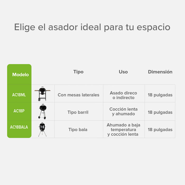 Asador de carbón de 18" 44 cm con termómetro, bandeja de cenizas y mesas laterales