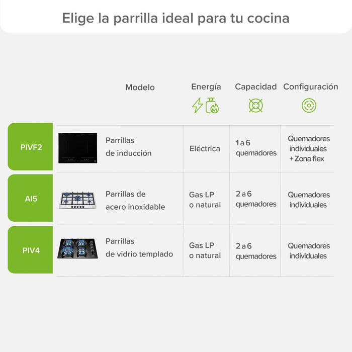 Parrilla de inducción 4 quemadores 2 zonas flex 59 cm con función booster 7000 - 8000 W 220V
