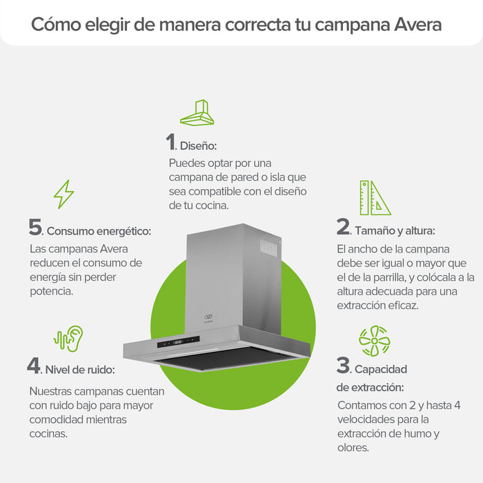 Campana de cocina de pared tipo T 60 cm acero inoxidable con tecnología sin contacto