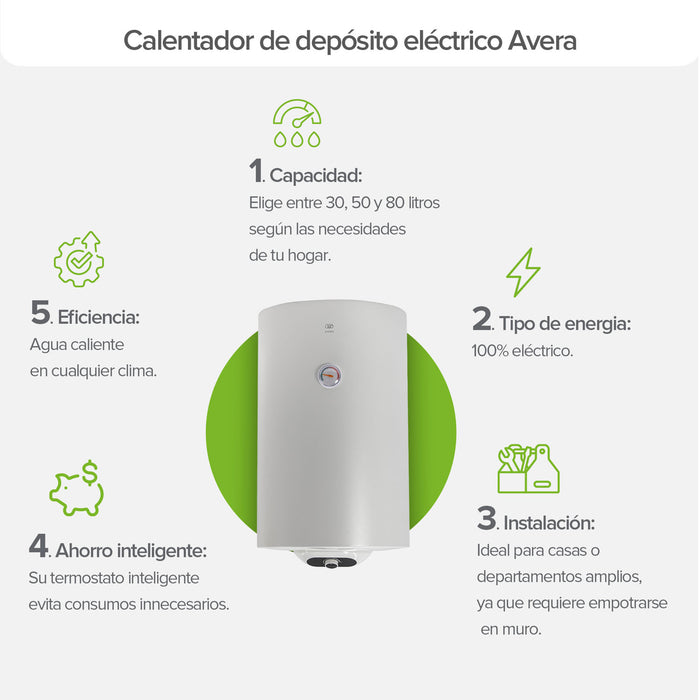 Calentador de agua de depósito eléctrico 30 Litros 127 V, 1 Servicio