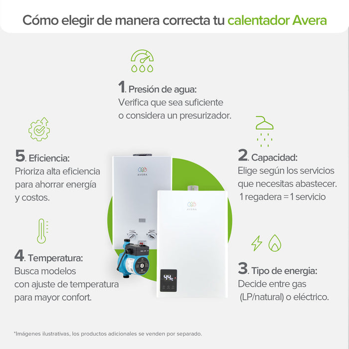Calentador de agua instantáneo modulante para gas natural 24 Litros/Minuto, 4 Servicios