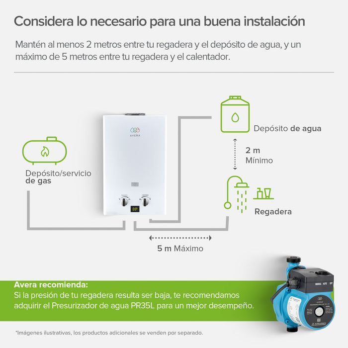 Calentador de agua instantáneo para gas LP 12 Litros/Minuto, 2.5 Servicios
