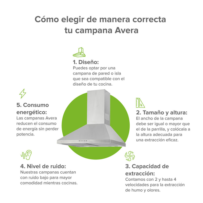 Campana de cocina de pared piramidal 60 cm en acero inoxidable