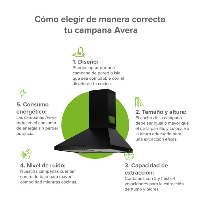 Campana de cocina de pared piramidal 60 cm en acero inoxidable - negro