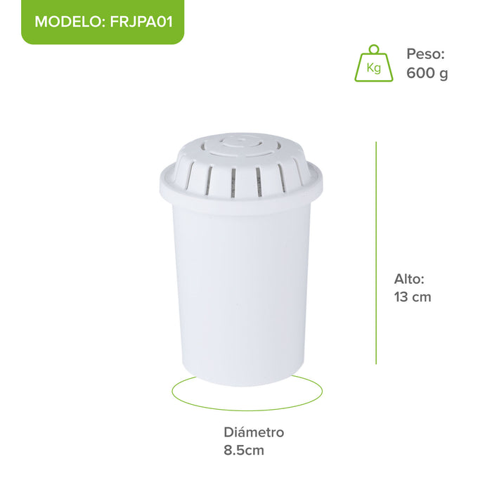 Filtros de repuesto para jarra filtradora de agua 3.5 L
