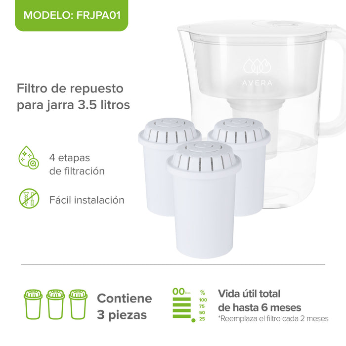 Filtros de repuesto para jarra filtradora de agua 3.5 L