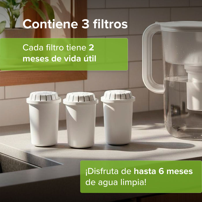 Filtros de repuesto para jarra filtradora de agua 3.5 L