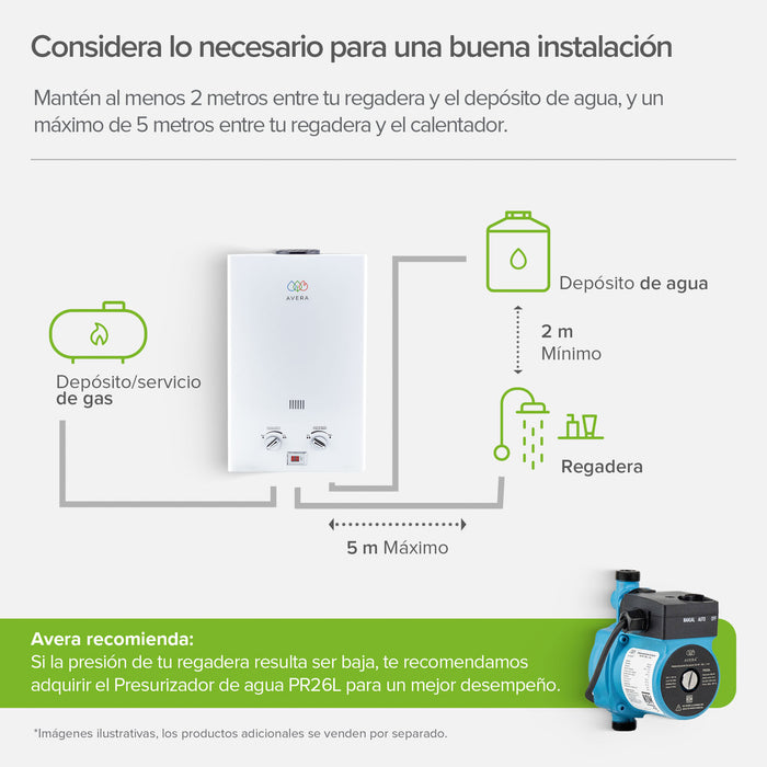 Calentador de agua instantáneo para gas LP 6 Litros/Minuto, 1 Servicio