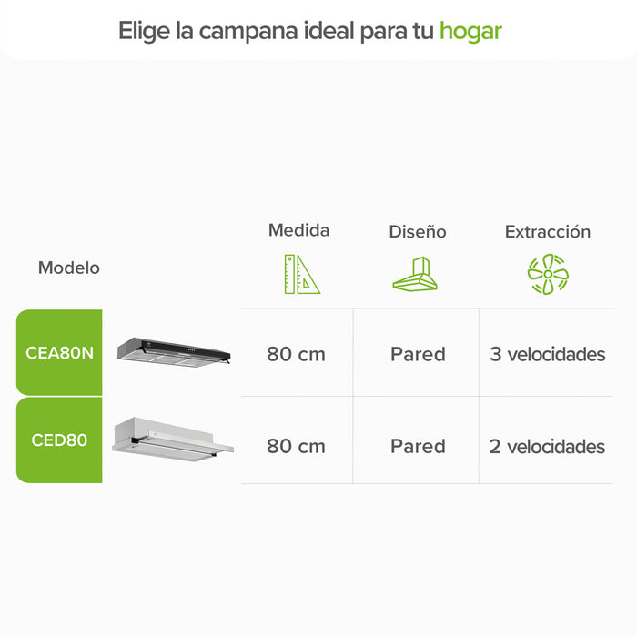 Campana de cocina de pared 80 cm acero inoxidable con bisel de vidrio - negro