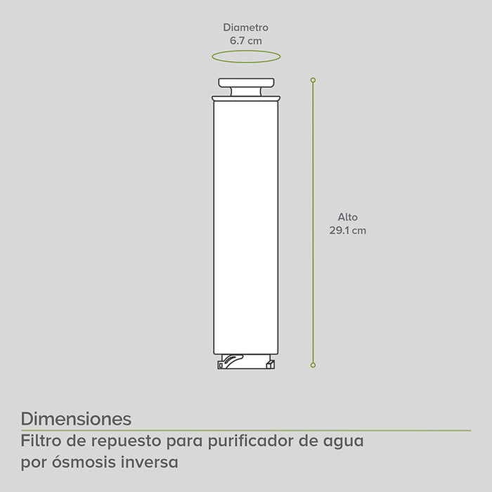 Dimensiones filtro de repuesto para purificador de agua: alto 29.1cm, diámetro 6.7cm