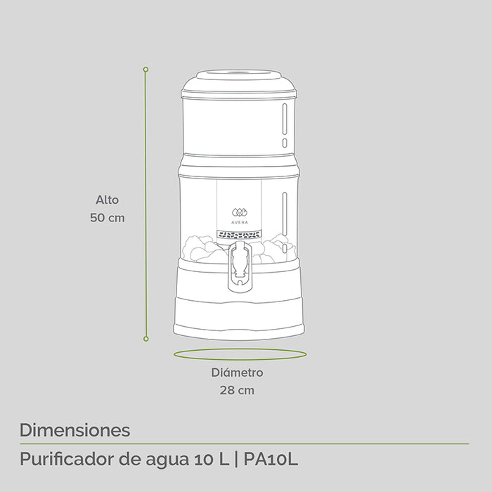 Medidas del purificador de agua de 10 litros: alto 50cm, diámetro 28cm.