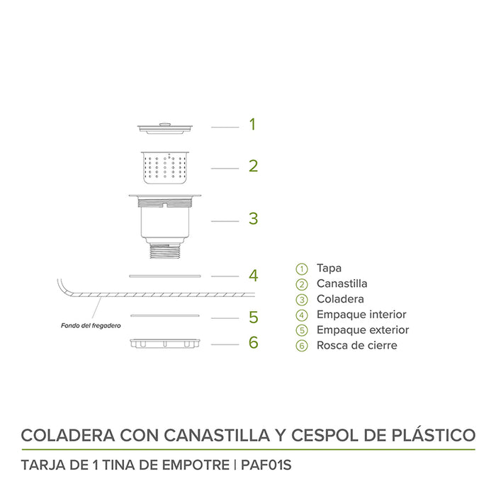 Tarja fregadero de acero inoxidable de empotre – 1 tina