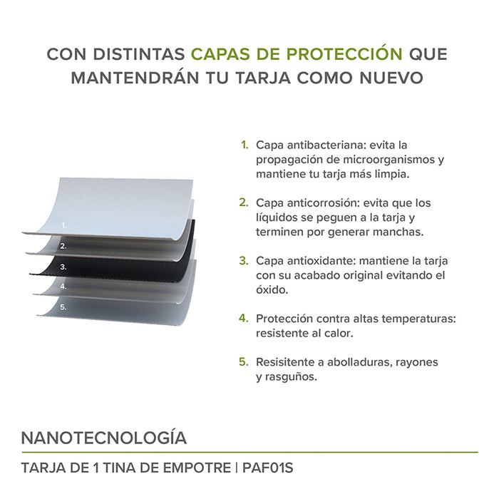 Tarja fregadero de acero inoxidable de empotre – 1 tina