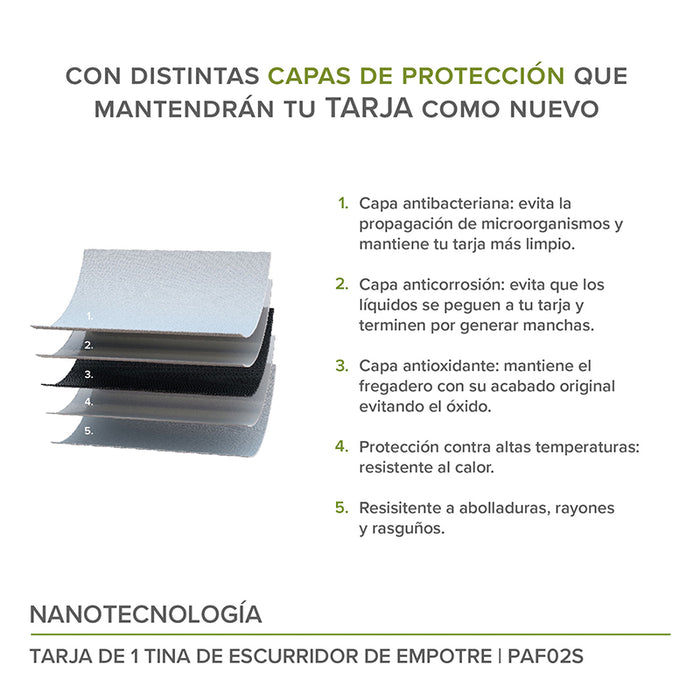Tarja fregadero de acero inoxidable de empotre – 1 tina con escurridor