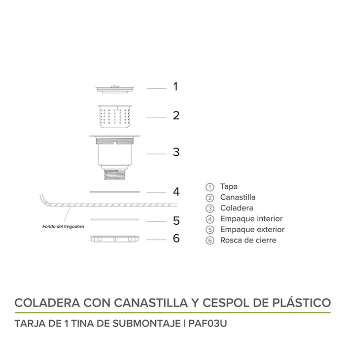 Tarja fregadero de acero inoxidable de submontaje – 1 tina