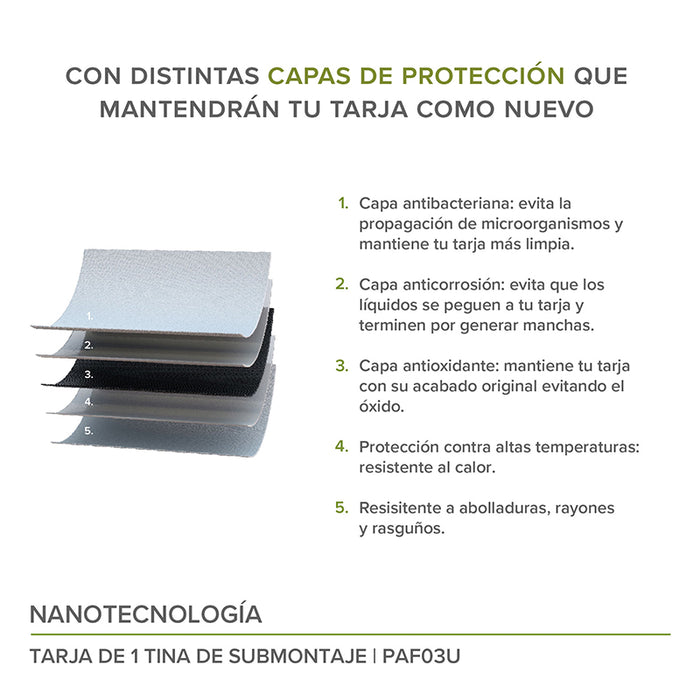 Tarja fregadero de acero inoxidable de submontaje – 1 tina