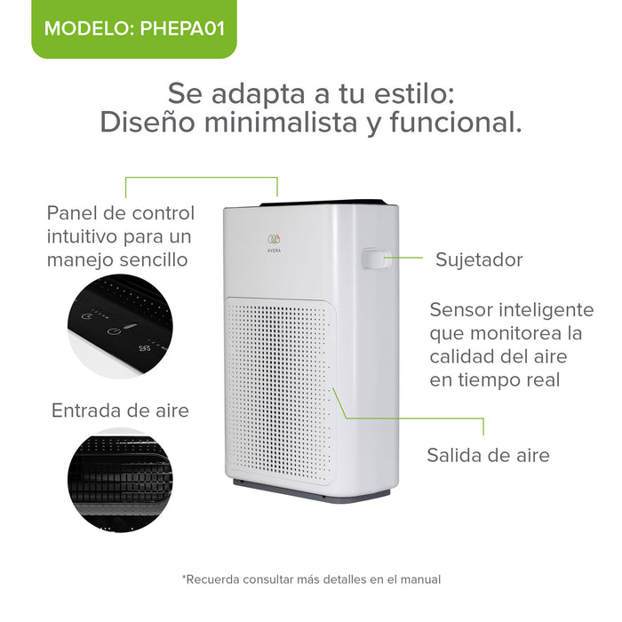 Purificador de aire inteligente WiFi - cubre hasta 25m2