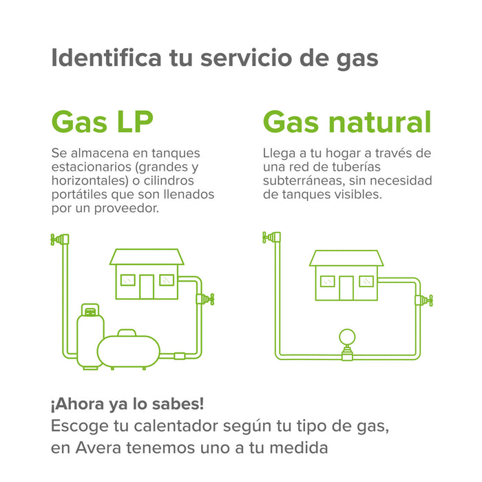 Calentador de agua instantáneo para gas natural 16 Litros/Minuto, 3.5 Servicios
