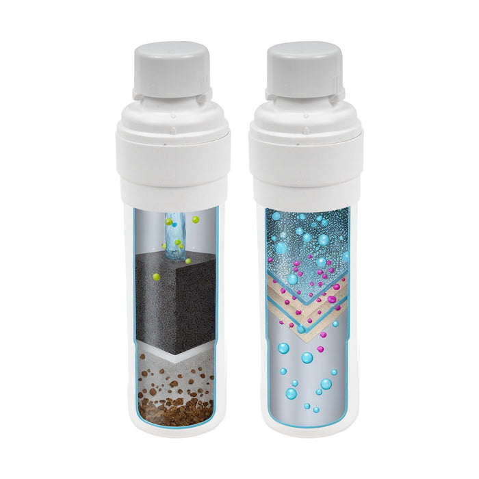 Filtros de repuesto para purificador de agua por ultra filtración sobre tarja