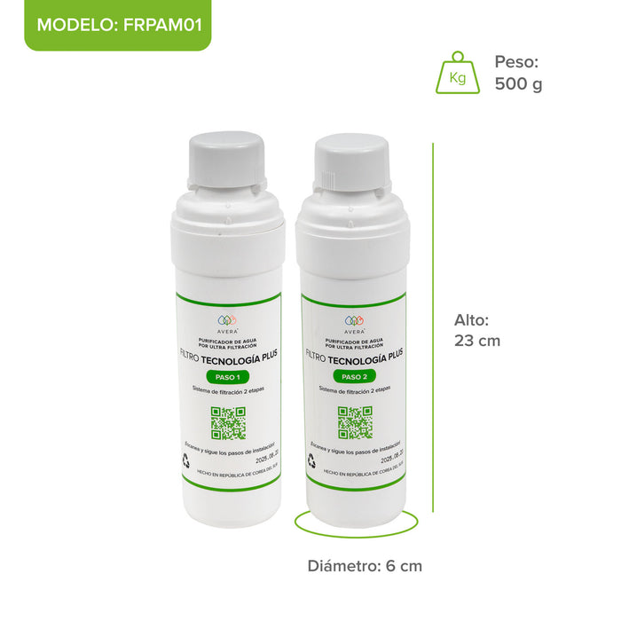 Filtros de repuesto para purificador de agua por ultra filtración sobre tarja