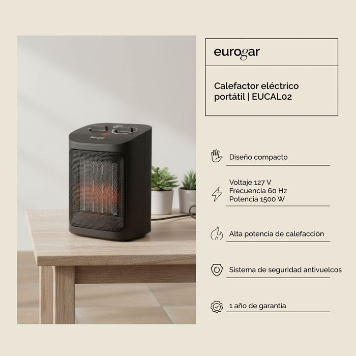 Calefactor eléctrico portátil, cobertura 15m2 - eurogar