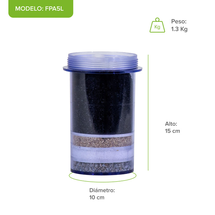 Combo Filtro dispensador de agua 5 L con 2 cartuchos de repuesto - 1 año de rendimiento