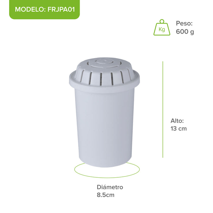 Filtros de repuesto para jarra filtradora de agua 3.5 L