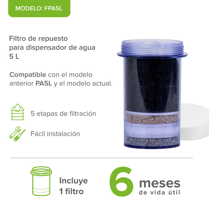 Cartucho de repuesto para filtro de agua 5 L