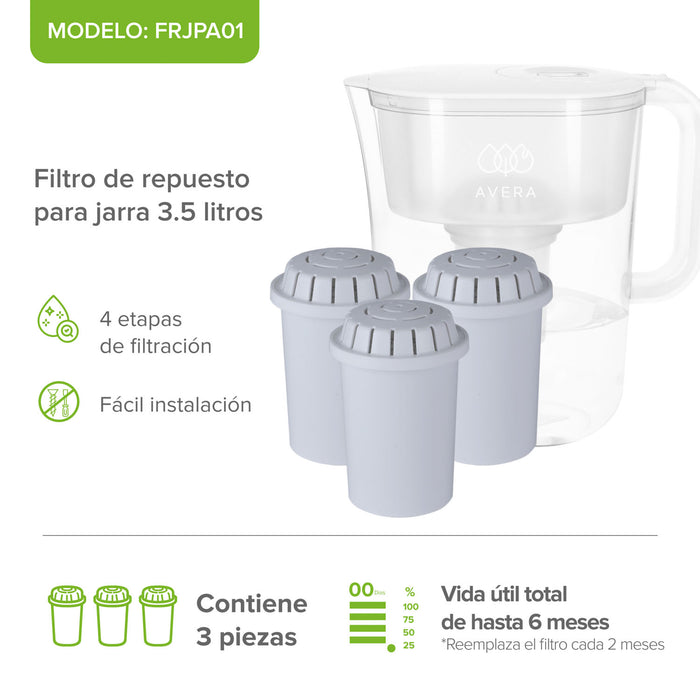 Filtros de repuesto para jarra filtradora de agua 3.5 L