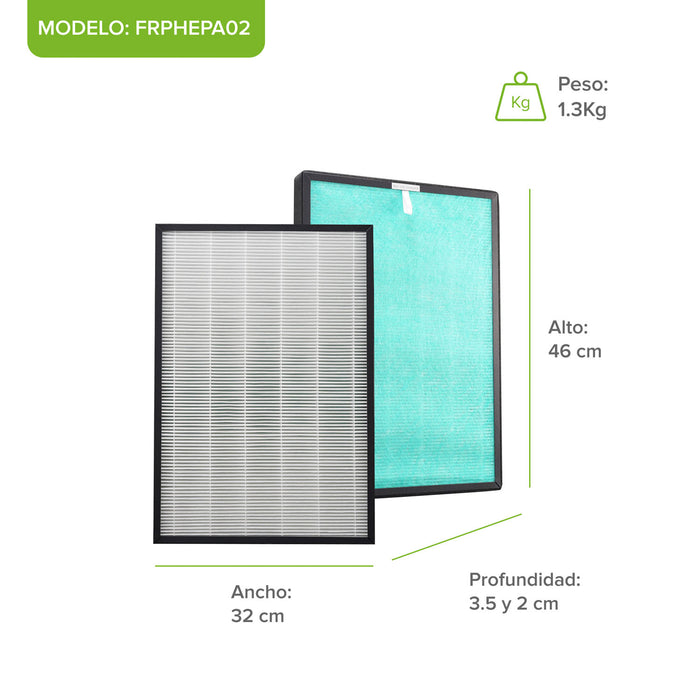 Filtros de repuesto para purificador PHEPA02. Dimensiones: 46 cm alto, 32 cm ancho, 3.5 y 2 cm profundidad. Peso 1.3Kg.