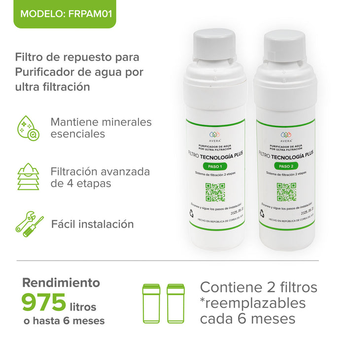 Filtros de repuesto para purificador de agua por ultra filtración sobre tarja