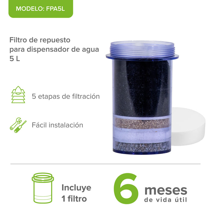 Cartucho de repuesto para filtro de agua 5 L