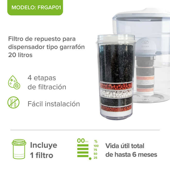 Cartucho de repuesto para filtro de agua tipo garrafón 20 L