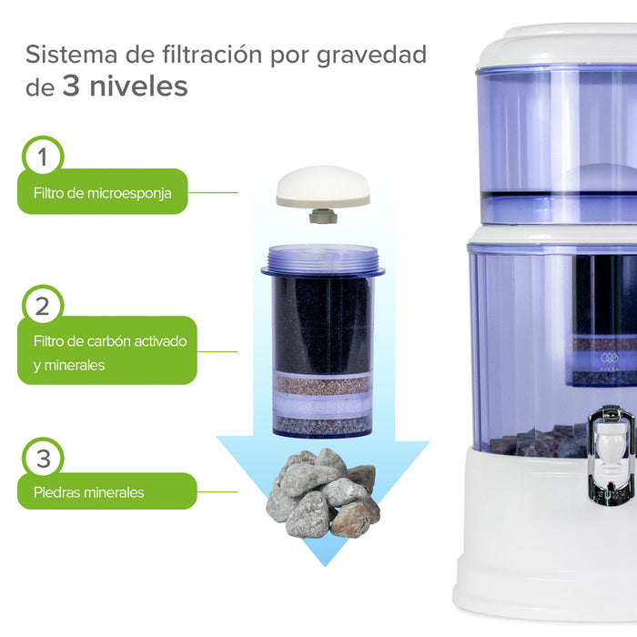 Filtro de agua 10 L - 3 etapas de filtrado