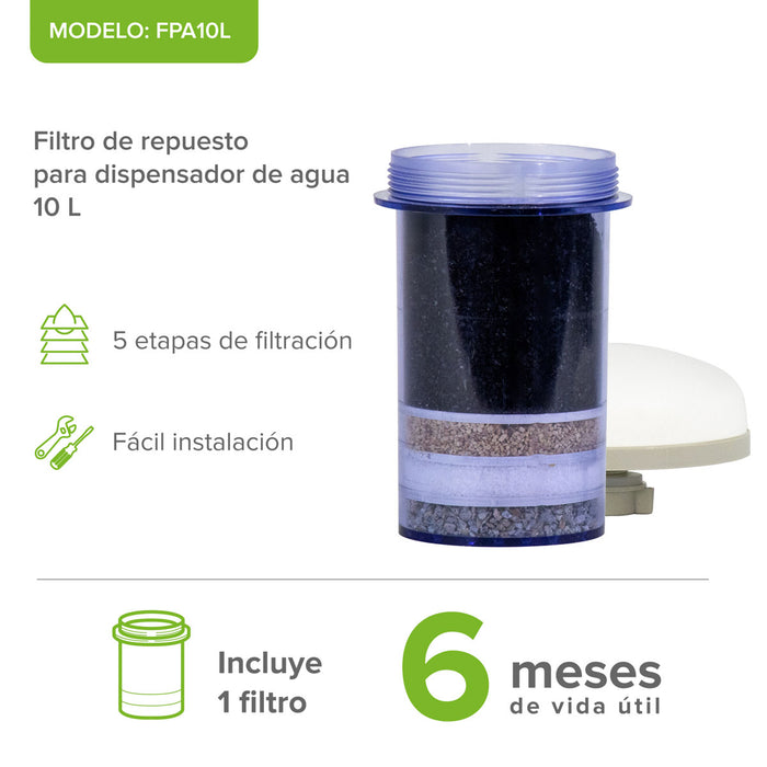 Cartucho de repuesto para filtro de agua 10 L