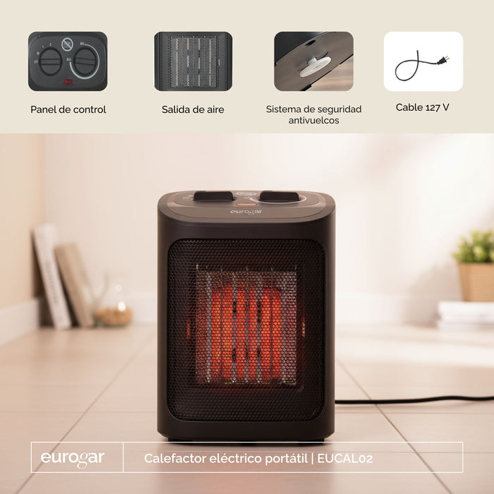 Calefactor eléctrico portátil, cobertura 15m2 - eurogar