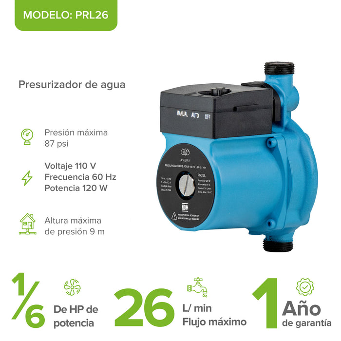 Bomba presurizadora de agua 26 Litros/Minuto 1/6 HP