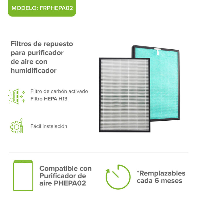 Kit de filtros HEPA H13 y carbón activado para purificador PHEPA02, diseño rectangular blanco y verde.