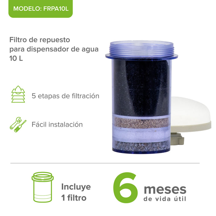Cartucho de repuesto para filtro de agua 10 L
