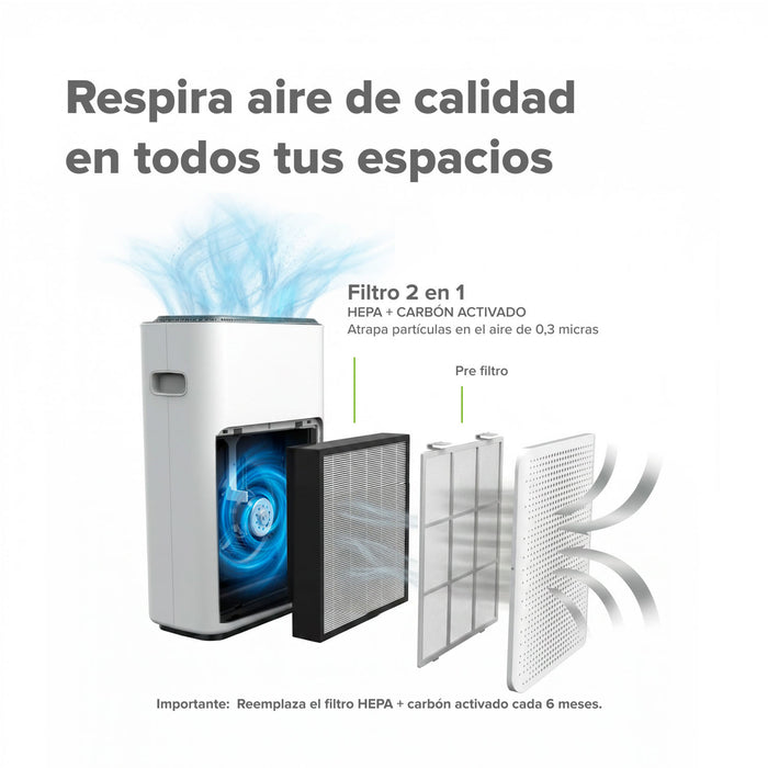 Filtro de repuesto para purificador de aire PHEPA01