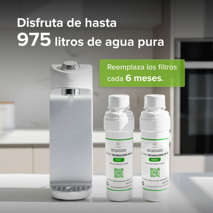 Filtros de repuesto para purificador de agua por ultra filtración sobre tarja
