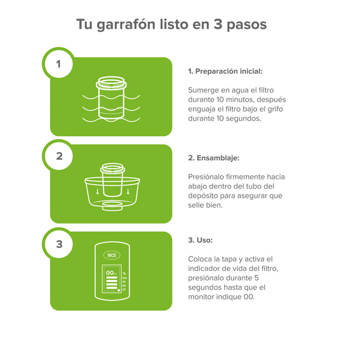 Cartucho de repuesto para filtro de agua tipo garrafón 20 L