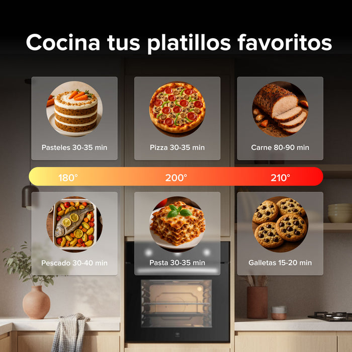 Horno empotrable mixto gas natural y eléctrico 127 V 60 cm digital 58 L