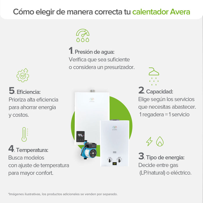 Calentador de agua instantáneo para gas LP 12 Litros/Minuto, 2.5 Servicios