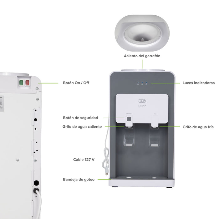 Dispensador de agua fría y caliente para garrafón de hasta 20 L