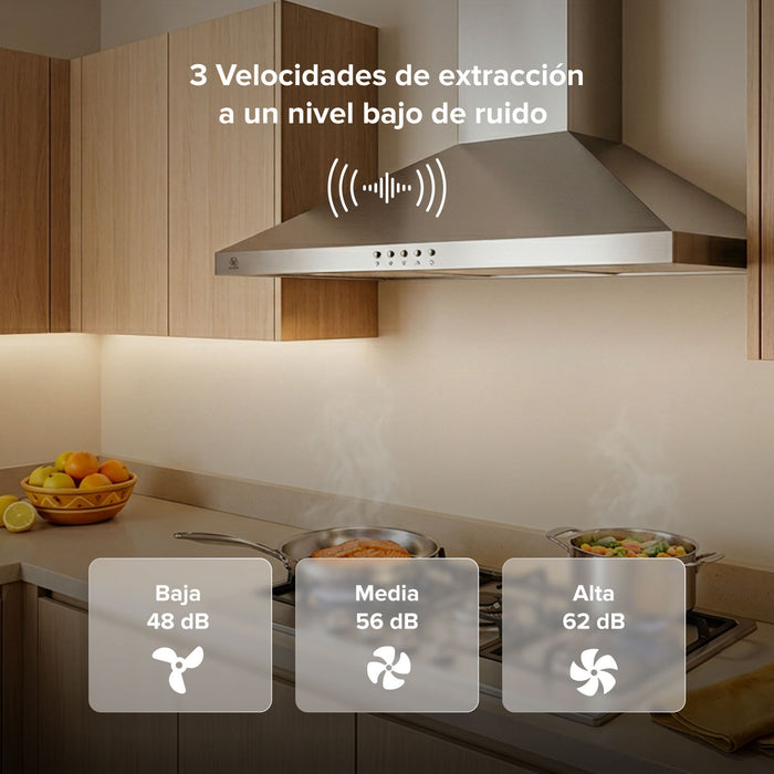 Campana de cocina de pared piramidal 76 cm en acero inoxidable, potencia motor 140 W